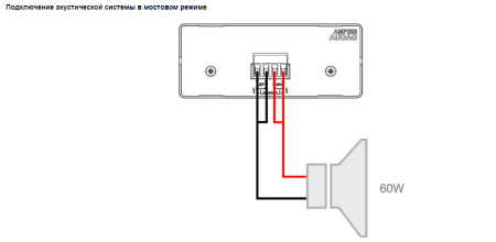 AUDAC AMP203, стереофонический микшер-усилитель